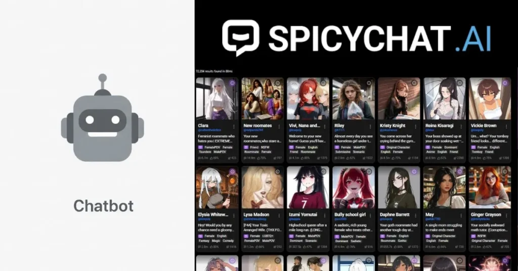 What Makes Spicychat AI So Different from Others
