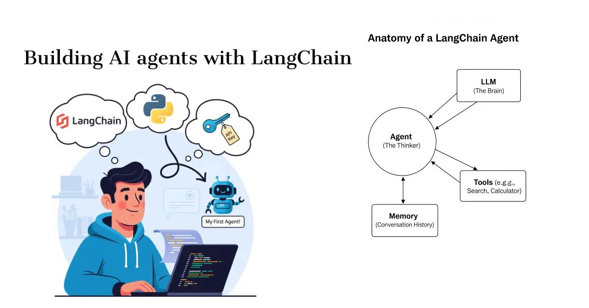 Build AI Agents with LangChain: A Simple Step-by-Step Guide
